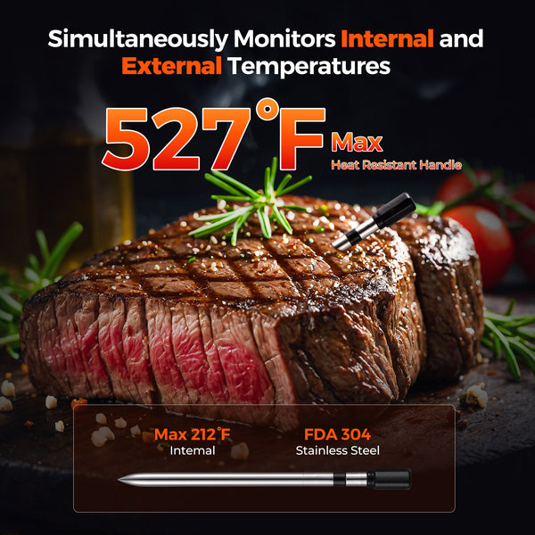 VicTsing Meat Thermometer, Wireless Food Thermometer Smart Cooking Thermometer with Waterproof Probe