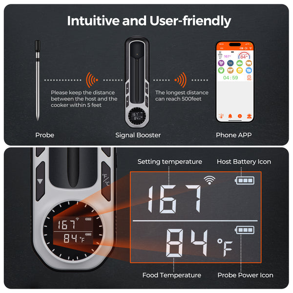 VicTsing Meat Thermometer, Wireless Food Thermometer Smart Cooking Thermometer with Waterproof Probe