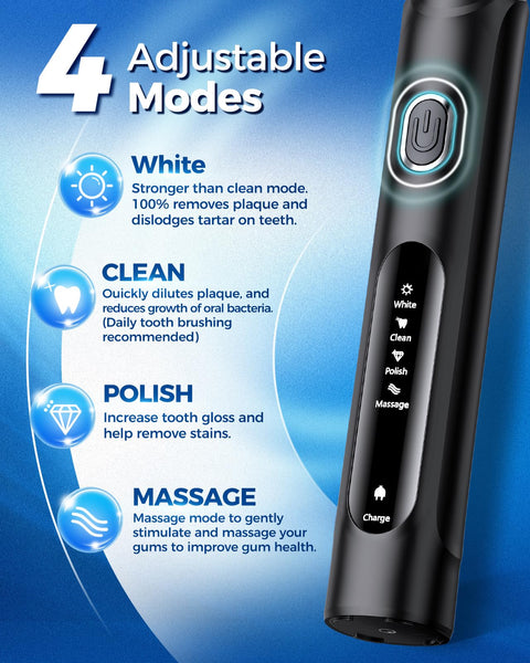 Electric Toothbrush, Rotating Electric Toothbrush for Adults with 8 Brush Heads (2 Types), 40000 VPM 4 Modes Deep Clean Rechargeable Electric Toothbrush, 2 Min Smart Timer