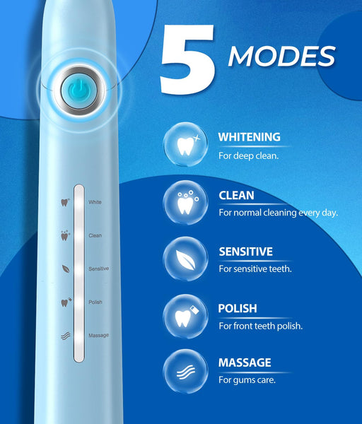 Electric Toothbrush for Adults with 8 Brush Heads, Sonic Electric Toothbrush with 40000 VPM Deep Clean 5 Modes, Rechargeable Toothbrushes Fast Charge 4 Hours Last 30 Days