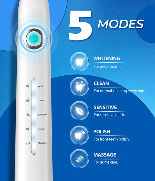 Electric Toothbrush for Adults with 8 Brush Heads, Sonic Electric Toothbrush with 40000 VPM Deep Clean 5 Modes, Rechargeable Toothbrushes Fast Charge 4 Hours Last 30 Days