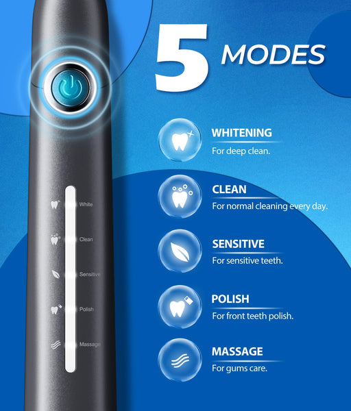 Electric Toothbrush for Adults with 8 Brush Heads, Sonic Electric Toothbrush with 40000 VPM Deep Clean 5 Modes, Rechargeable Toothbrushes Fast Charge 4 Hours Last 30 Days